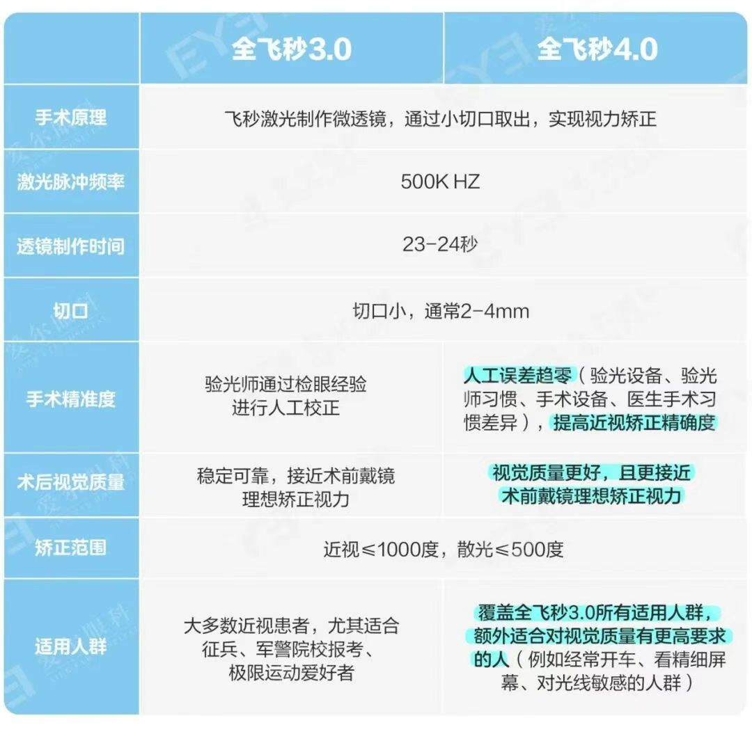 图片.png 图片.png